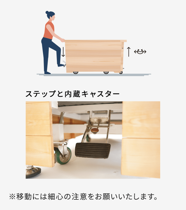 ステップと内蔵キャスター